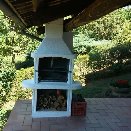 Margherita Holiday home